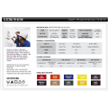Technical specifications ELECTRA fabric Fire retardant & antistatic workwear